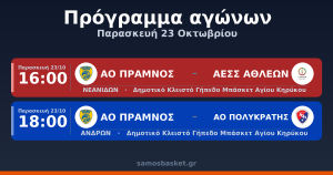 Πρόγραμμα αγώνων · Παρασκευή 23 Οκτωβρίου