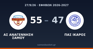 ΑΣ ΑΝΑΓΕΝΝΗΣΗ ΣΑΜΟΥ 55 - 47 ΠΑΣ ΙΚΑΡΟΣ