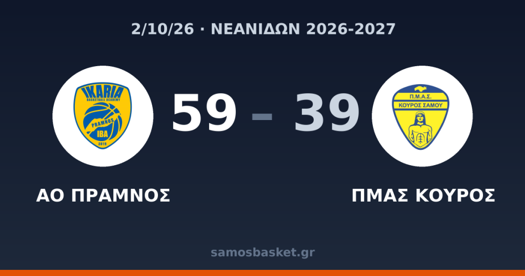 ΑΟ ΠΡΑΜΝΟΣ 59 - 39 ΠΜΑΣ ΚΟΥΡΟΣ