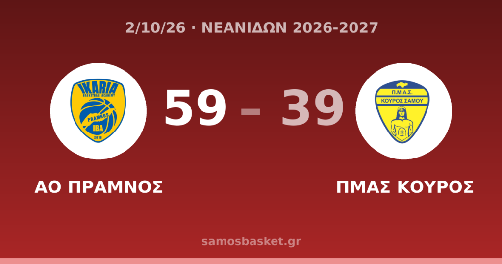 ΑΟ ΠΡΑΜΝΟΣ 59 - 39 ΠΜΑΣ ΚΟΥΡΟΣ