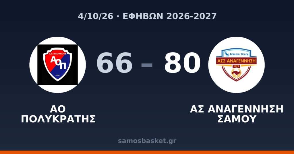 ΑΟ ΠΟΛΥΚΡΑΤΗΣ 66 - 80 ΑΣ ΑΝΑΓΕΝΝΗΣΗ ΣΑΜΟΥ