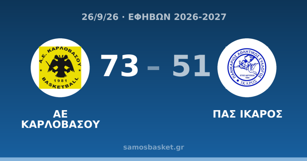 ΑΕ ΚΑΡΛΟΒΑΣΟΥ 73 - 51 ΠΑΣ ΙΚΑΡΟΣ