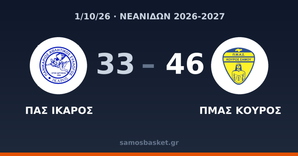 ΠΑΣ ΙΚΑΡΟΣ 33 - 46 ΠΜΑΣ ΚΟΥΡΟΣ