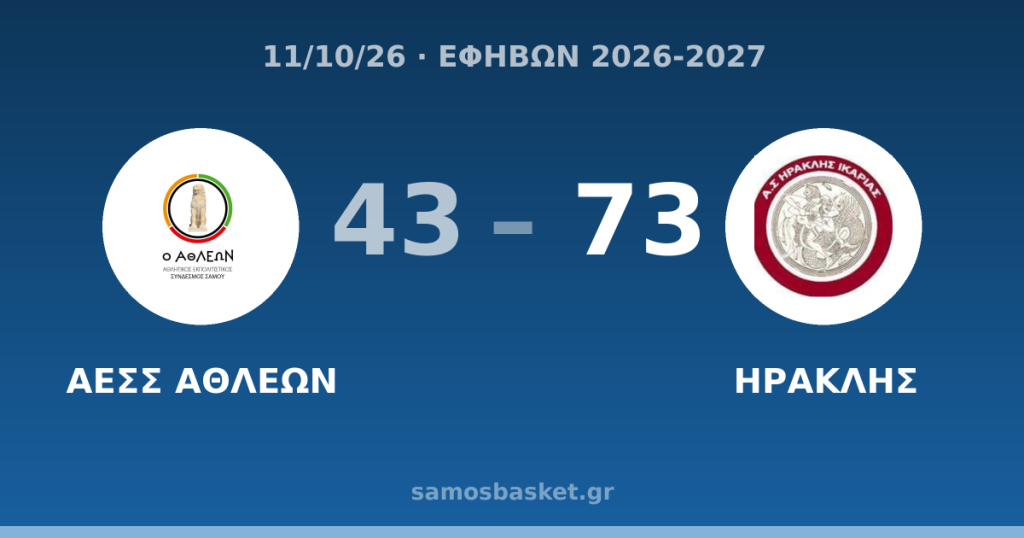 ΑΕΣΣ ΑΘΛΕΩΝ 43 - 73 ΗΡΑΚΛΗΣ