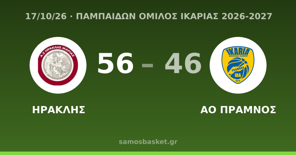 ΗΡΑΚΛΗΣ 56 - 46 ΑΟ ΠΡΑΜΝΟΣ