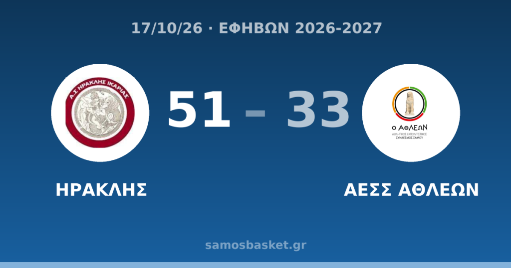 ΗΡΑΚΛΗΣ 51 - 33 ΑΕΣΣ ΑΘΛΕΩΝ